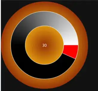 Battery and memory consumption after activity is destroyed