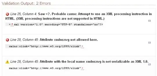 database structure