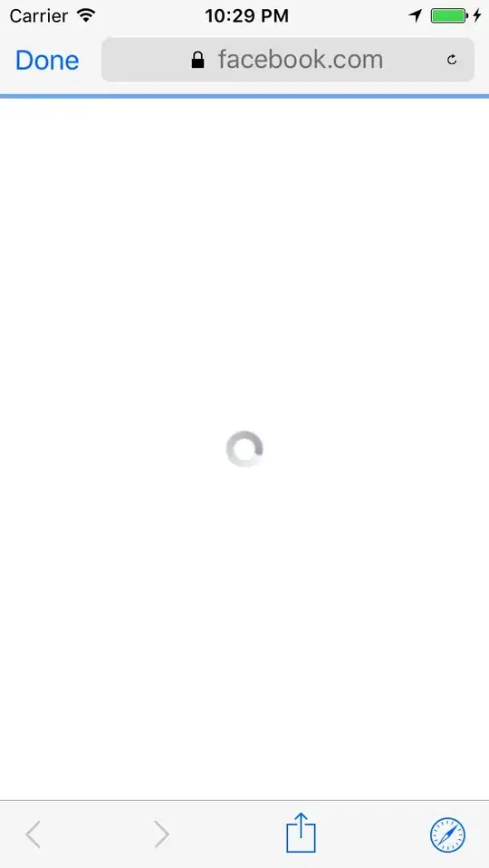 Loading indicatator state