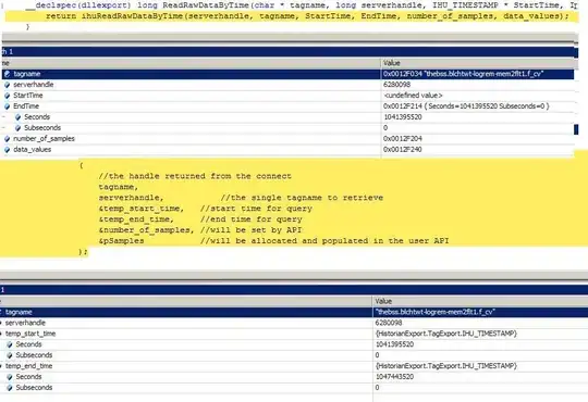 The code for FastAPI setup