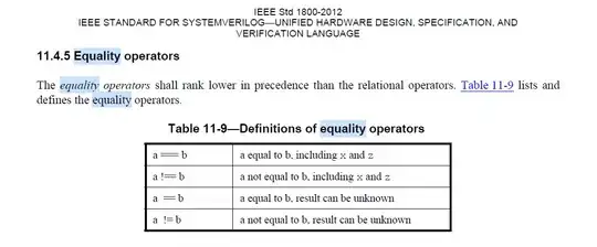 Screen Shot showing Reg Edit entry