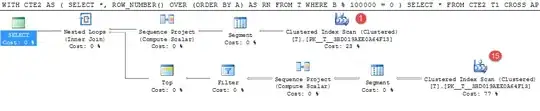 Git Shell for entering CLI