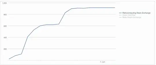 UIKit to NDC transformation as a matrix