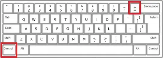 JMeter Inter Thread Communication Plugin