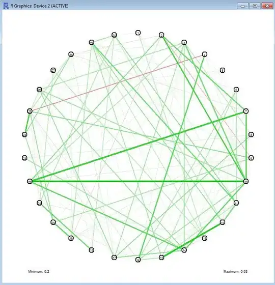 fvm list result image