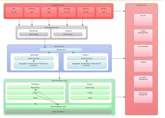 Package.json file Inside