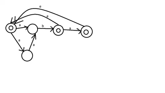 soryboard