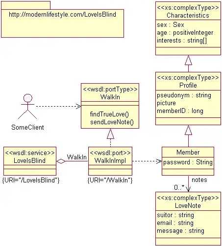 Headless Browser Engines