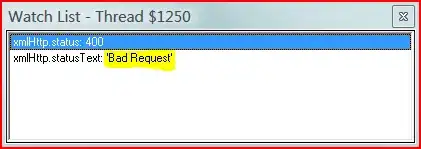 The results I got on my machine