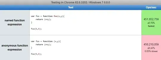 Chrome named_anonymous