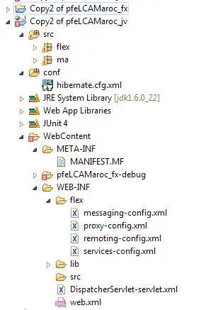 dataframe