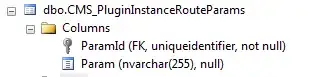 Eclipse Right Click Menu