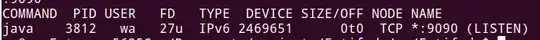 Android SDK Manager
