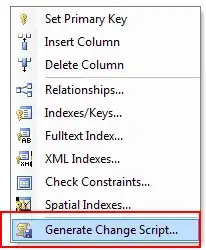 MergeSort complexity explained