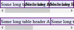 Bug in Firefox