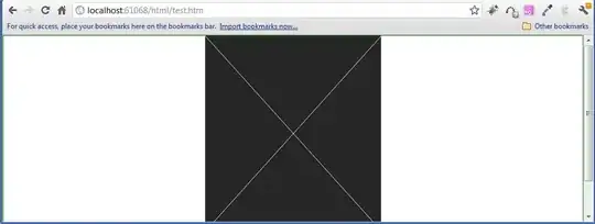 Artificial Neural Network