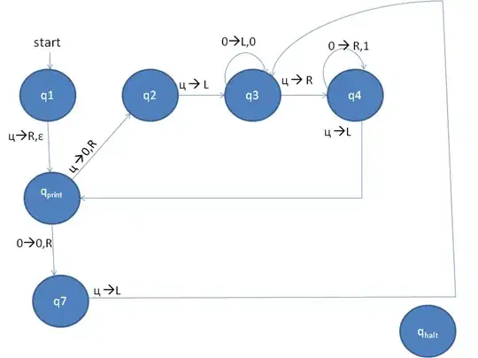 Bad image indexing...