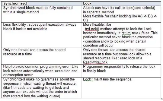 VS Code with File menu open, Preferences, Keyboard Shortcuts highlighted