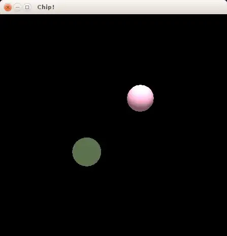 Nice and not-so-nice Spheres