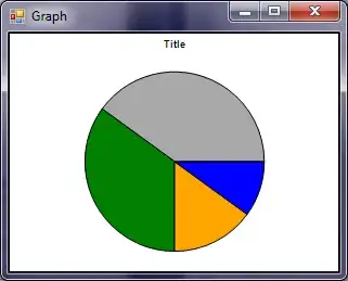 Access and VBE are open, but no <code>CodePane</code> is open, therefore the <code>ActiveCodePane</code> is still Nothing