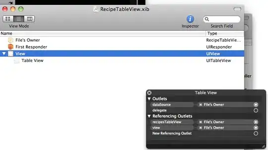 Without %, scrolled