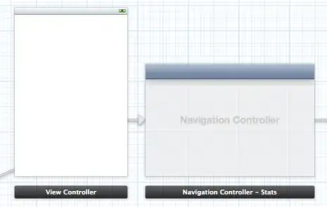 Rendered font size