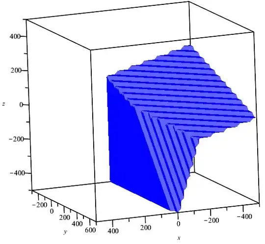 Solution Explorer