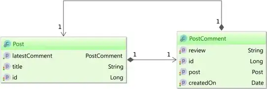 Bootstrap 3 text align example