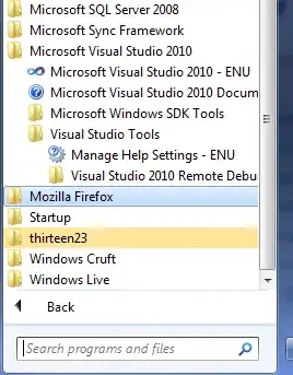 Internal working