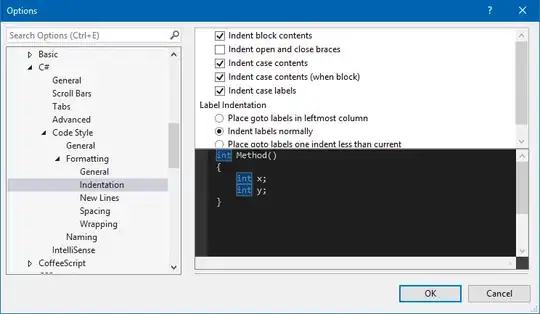 Linker Libraries