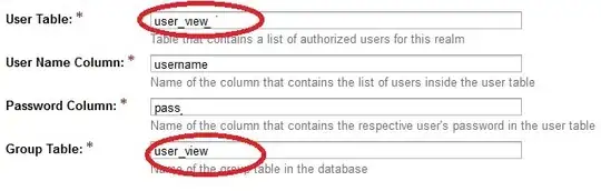 simple data without categorical features