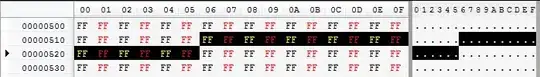 different values in rax