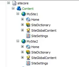electron