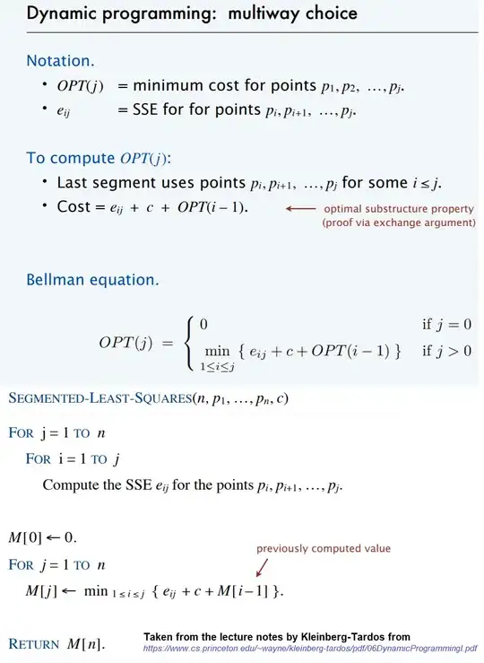 input sample use