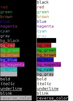 Right-click menu