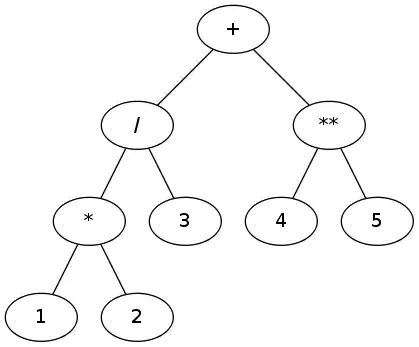 dict_object