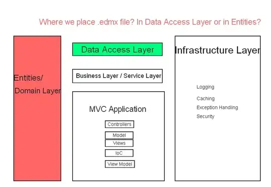 settlement data centre