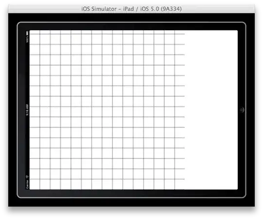 Delete Image