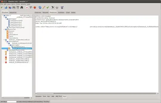 google-service.json with client_id