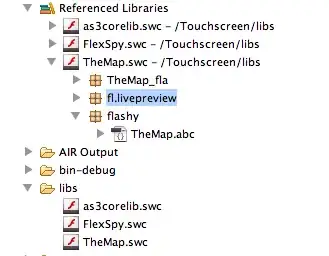 Example of a WPF control