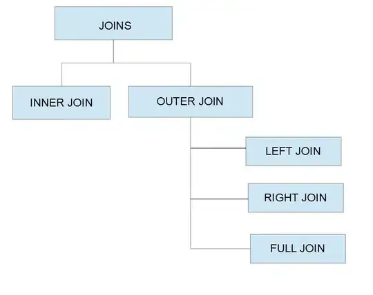 compose custom TextField