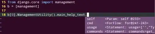 Text output
