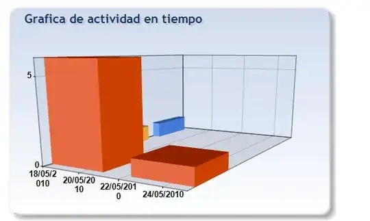 objdump naive