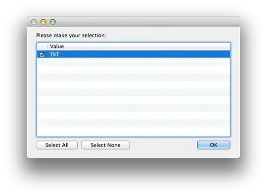 POSTMAN testing