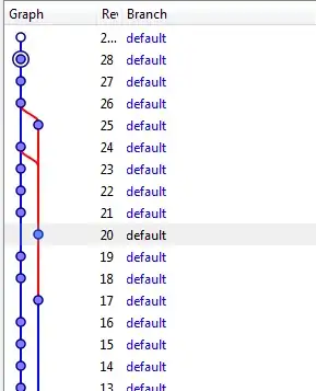 Text is centered, but the form isn't