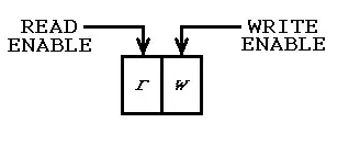 plt.hist() with plt.bar_label()
