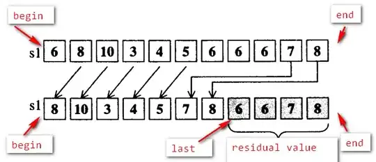 Screenshot of Memory Analyzer