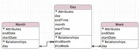 multi segment bezier curve