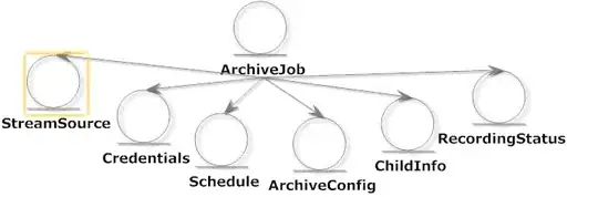 locating file