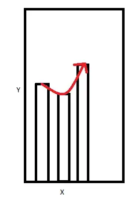 updated catplot